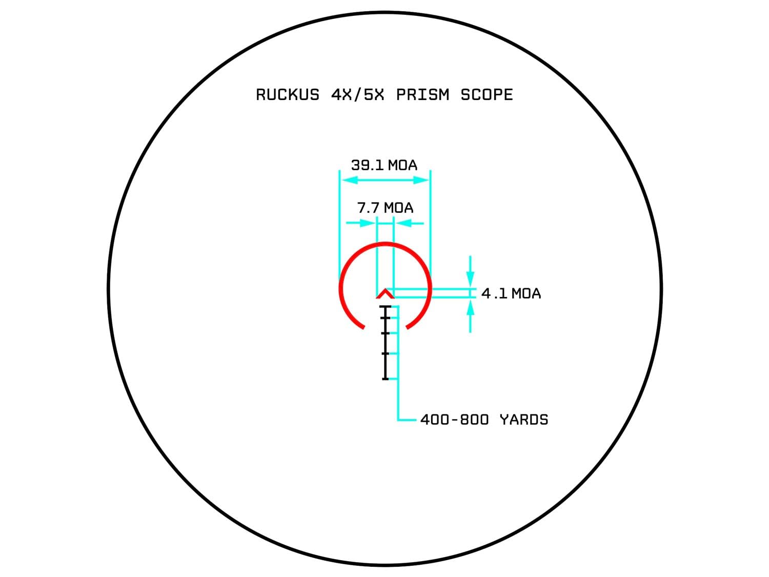 Monstrum etched glass reticle reduces distortion and improves focus in bright light.