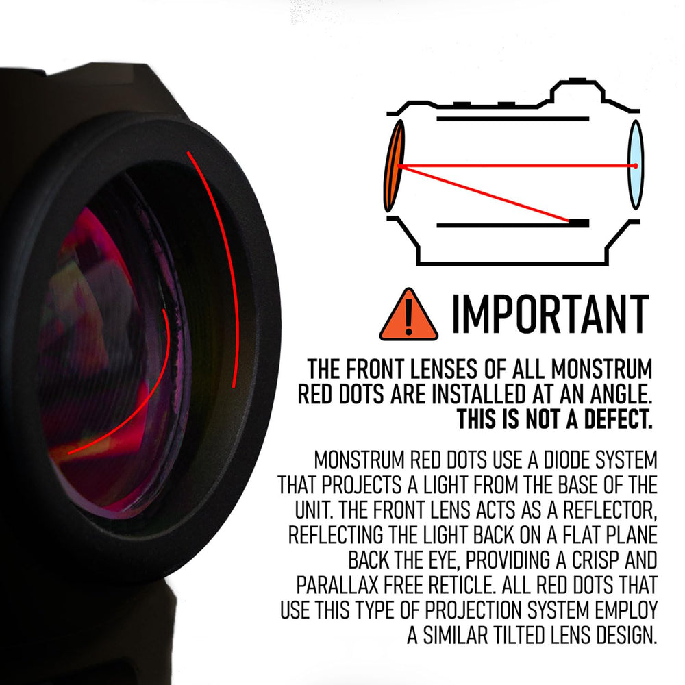 Monstrum Ghost flip-to-side mount detail for rapid transition between modes.