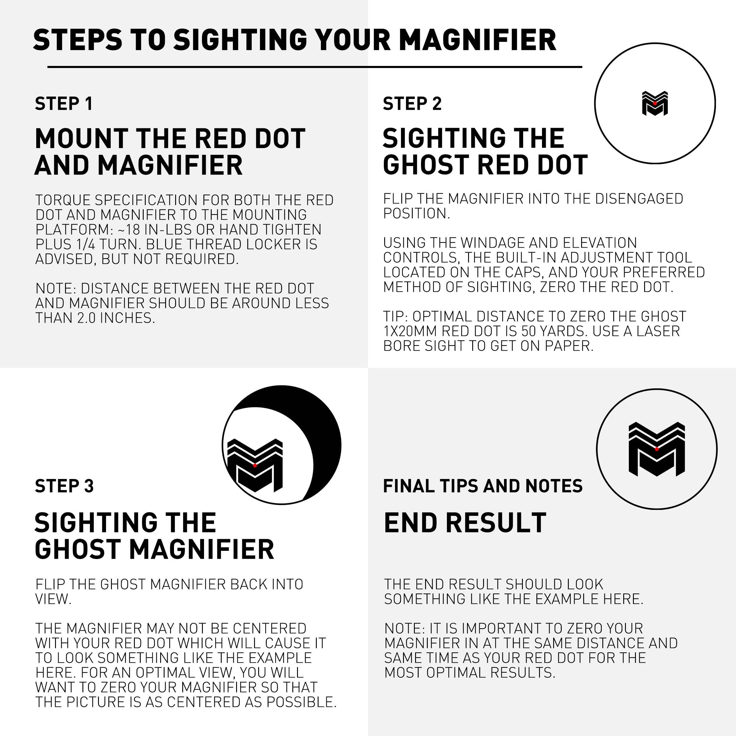 Monstrum Ghost G3 4x Magnifier flip to side mechanism enables quick 1x or 5x switching.