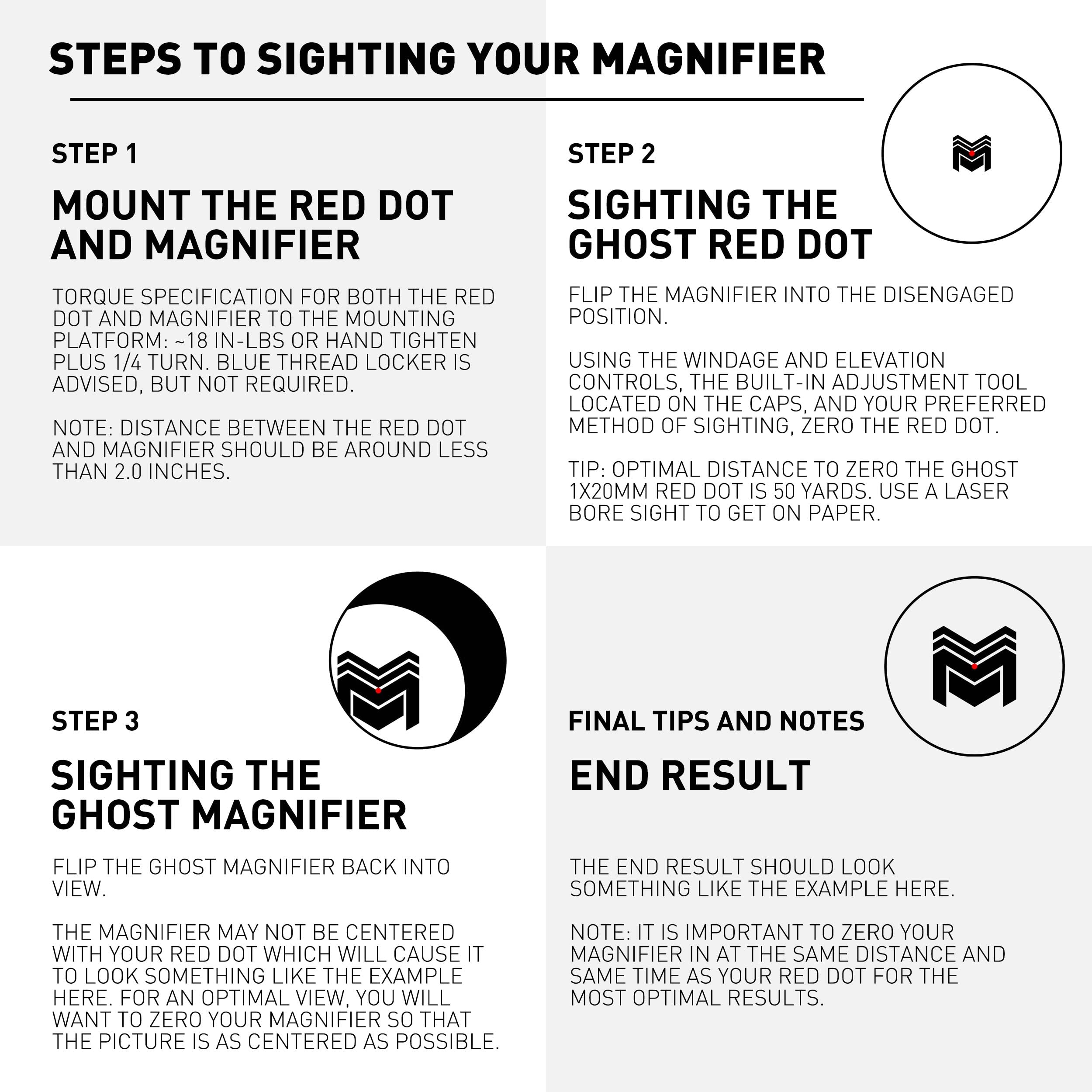 Monstrum Ghost magnifier close-up lens delivers crisp 3x view.