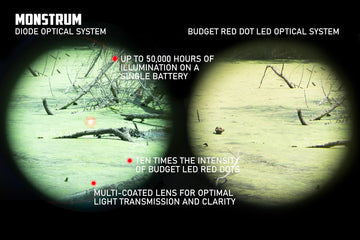 Monstrum Ghost rifle-ready setup shown for field deployment.
