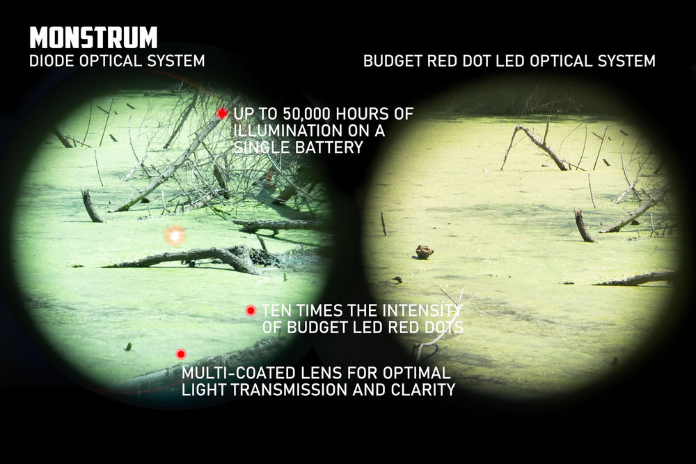 Monstrum Ghost rifle-ready setup shown for field deployment.
