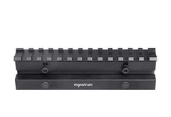 Monstrum Lockdown rail contact surface demonstrates solid contact with Picatinny rails