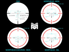 Monstrum Panzer throw lever enables smooth magnification changes.