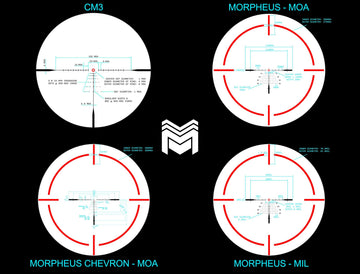 Monstrum Panzer 1-10x24 reticle close-up with Morpheus MIL styling.