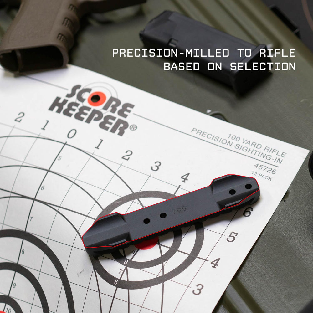Remington 870 Grimlock mount supports red dot sights via Picatinny/Weaver