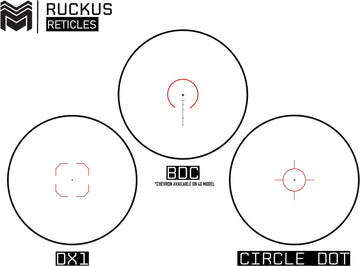 Monstrum Ruckus e 3X prism scope full lifetime warranty provides peace of mind