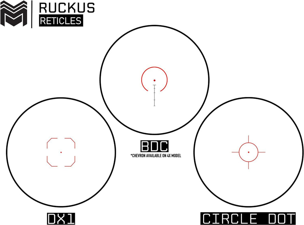 Monstrum Ruckus Shake Awake illumination supports low-light readiness.
