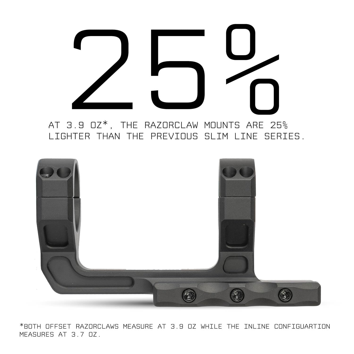 Monstrum Razorclaw long forward offset rear view improves eye relief