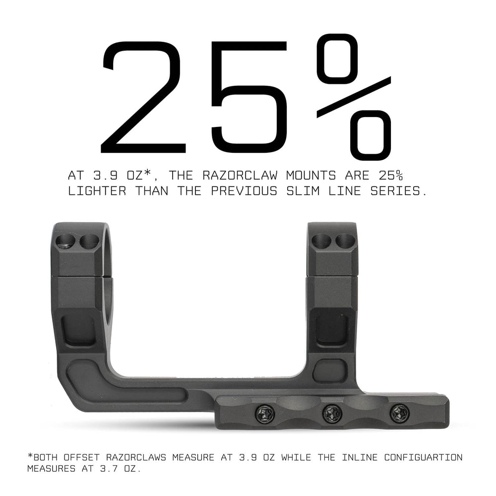 Monstrum Razorclaw long forward offset rear view improves eye relief