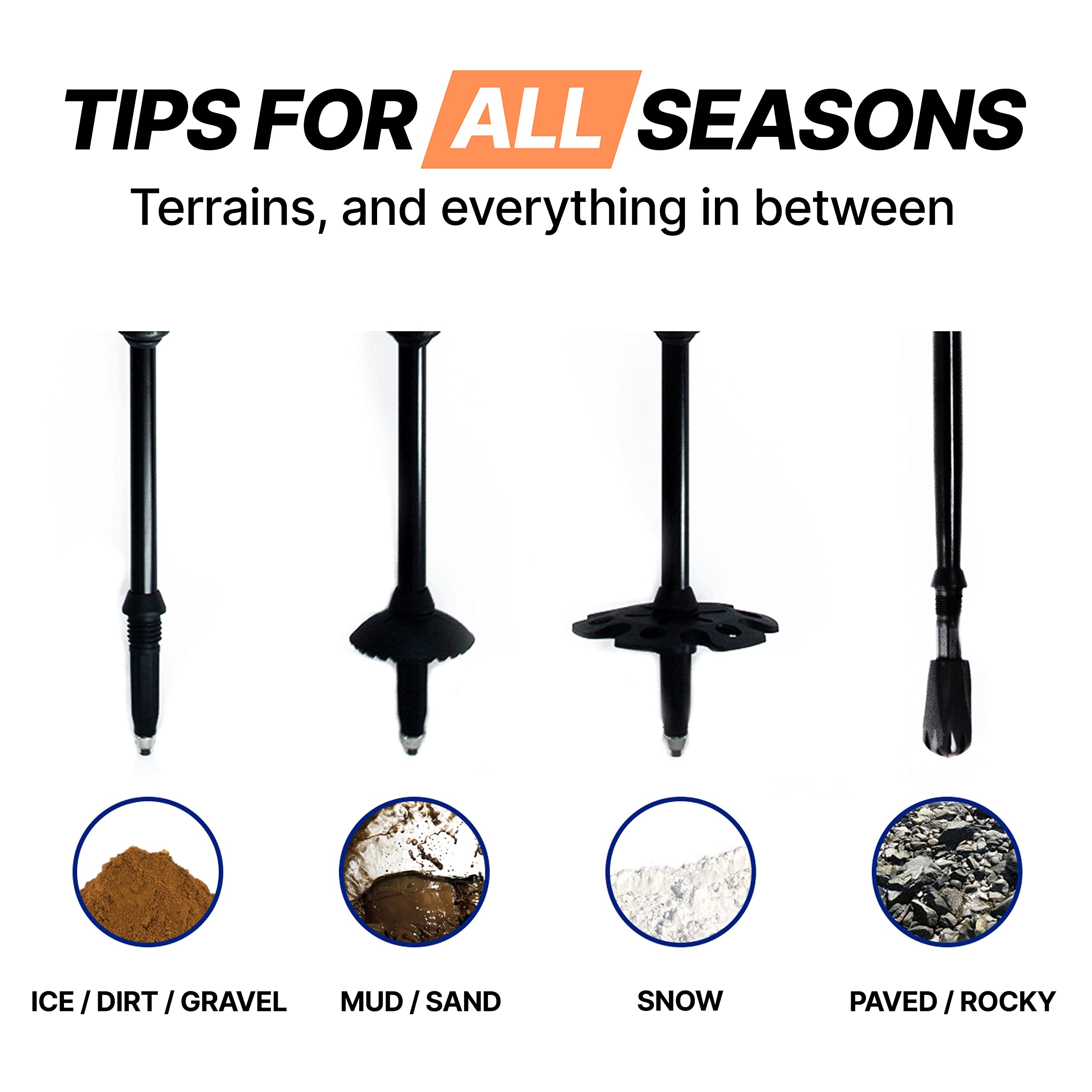 Montem trekking pole tips compatible with popular brands.
