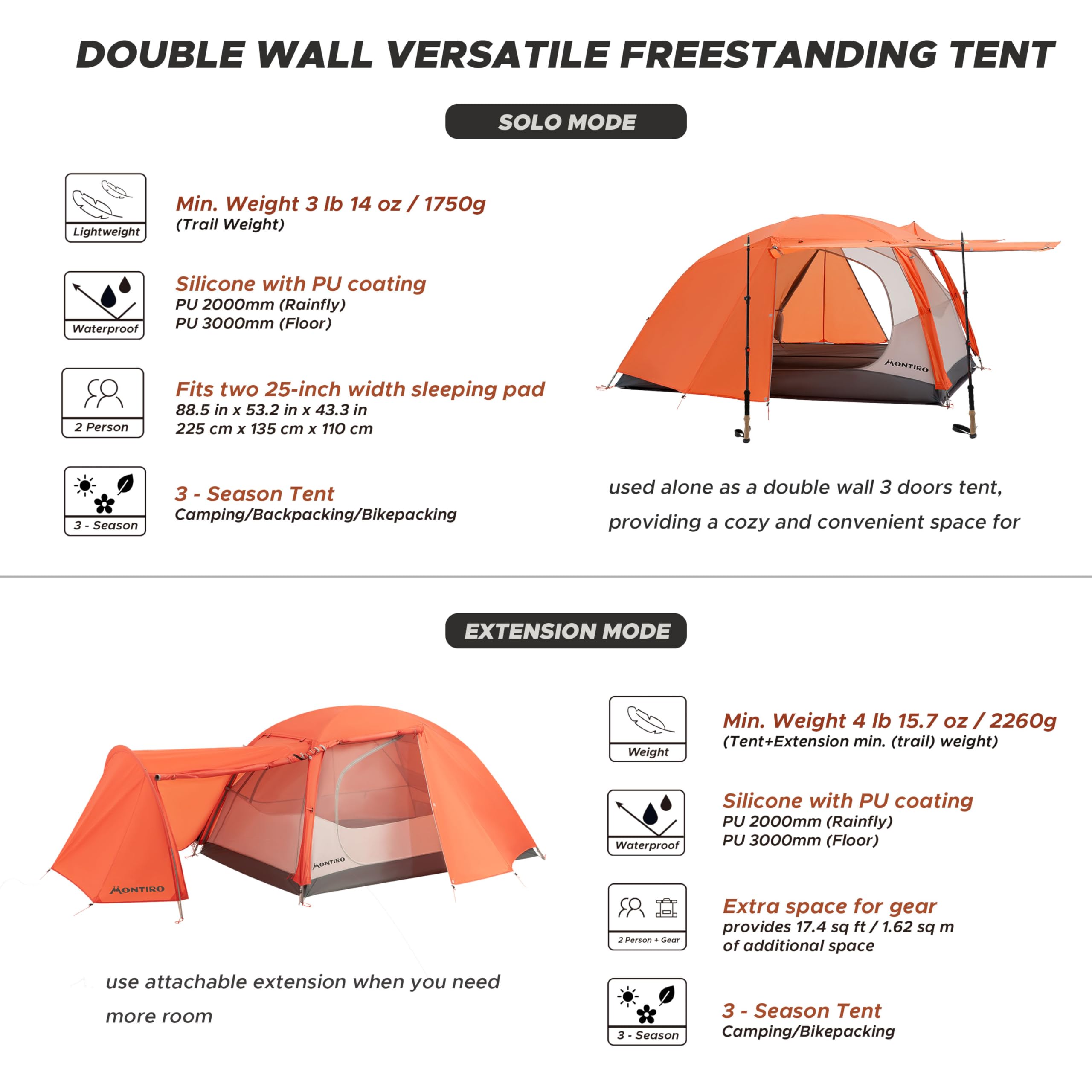 Montiro Triphyr interior shows two-person sleeping space with breathable comfort.