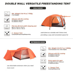 Montiro Triphyr interior shows two-person sleeping space with breathable comfort.