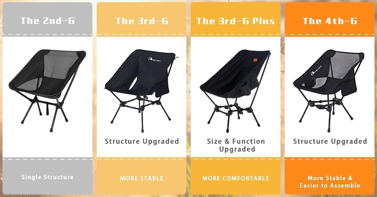 MOON LENCE 2 Pack multipurpose-outdoor-chair suitable for picnics, beaches, and festivals.