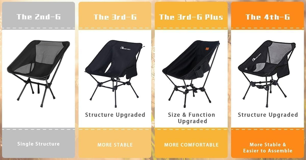 MOON LENCE 2 Pack multipurpose-outdoor-chair suitable for picnics, beaches, and festivals.