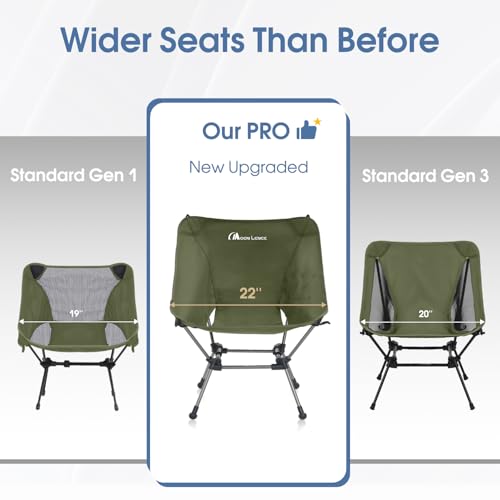 MOON LENCE Camping Chair Plus quad-leg-base stabilizes on uneven ground.