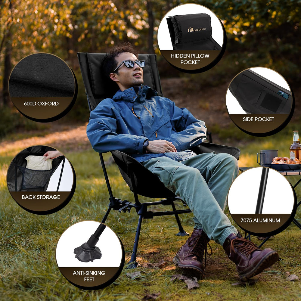 MOON LENCE folded compact for easy travel and storage