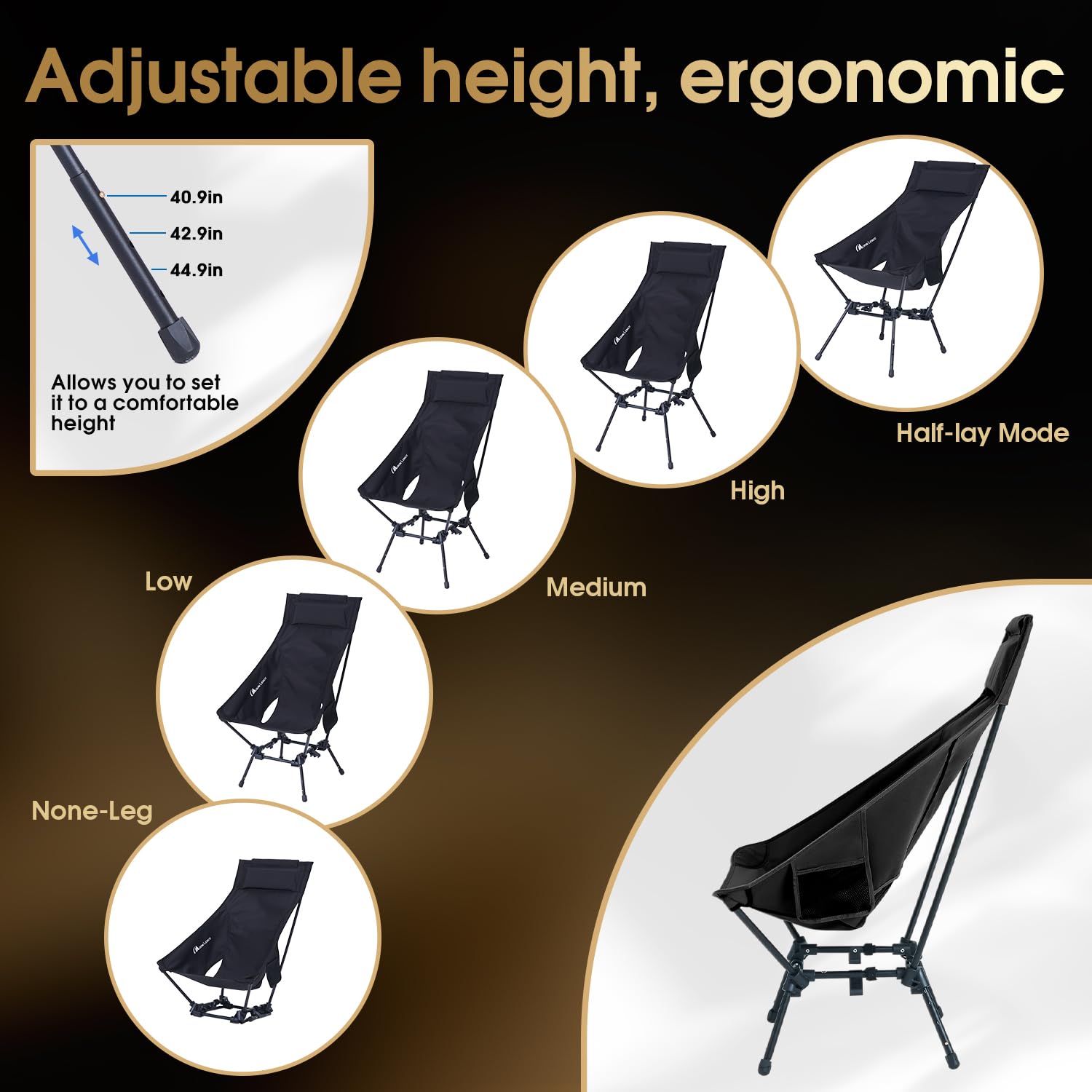 MOON LENCE outdoor camping scene demonstrates rugged durability.
