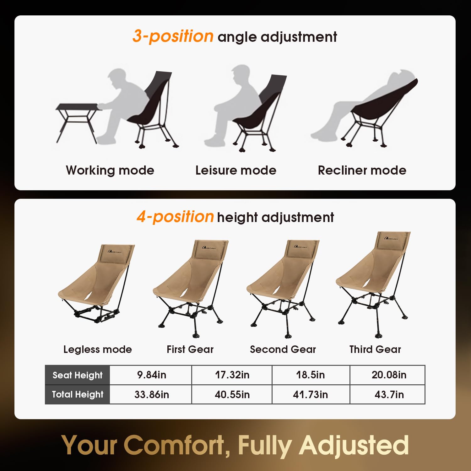 Moon Lence oversized chair supports up to 400 lb capacity on varied terrain