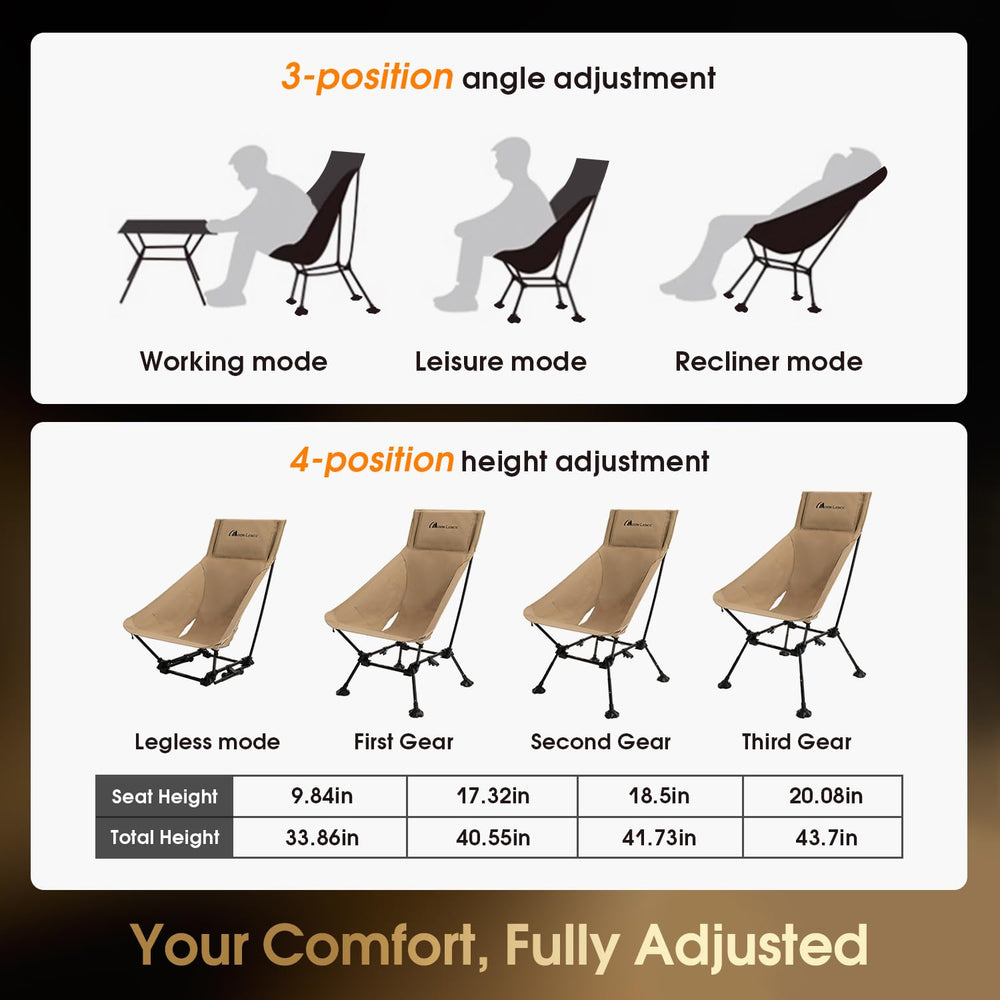Moon Lence oversized chair supports up to 400 lb capacity on varied terrain