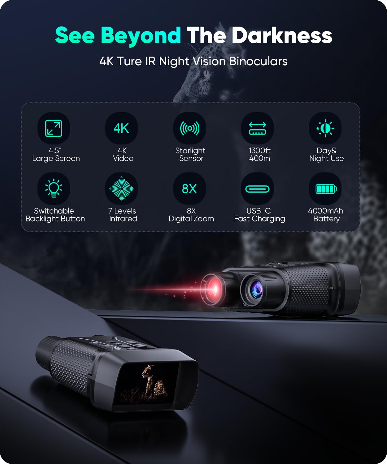 MoonFox Night Vision Goggles side view shows ergonomic, extended-wear design.