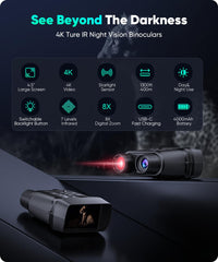 MoonFox Night Vision Goggles side view shows ergonomic, extended-wear design.