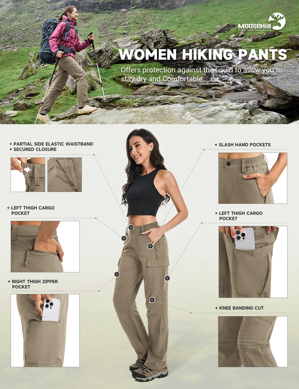 Moosehill pants pocket closeup emphasizing five secure pockets