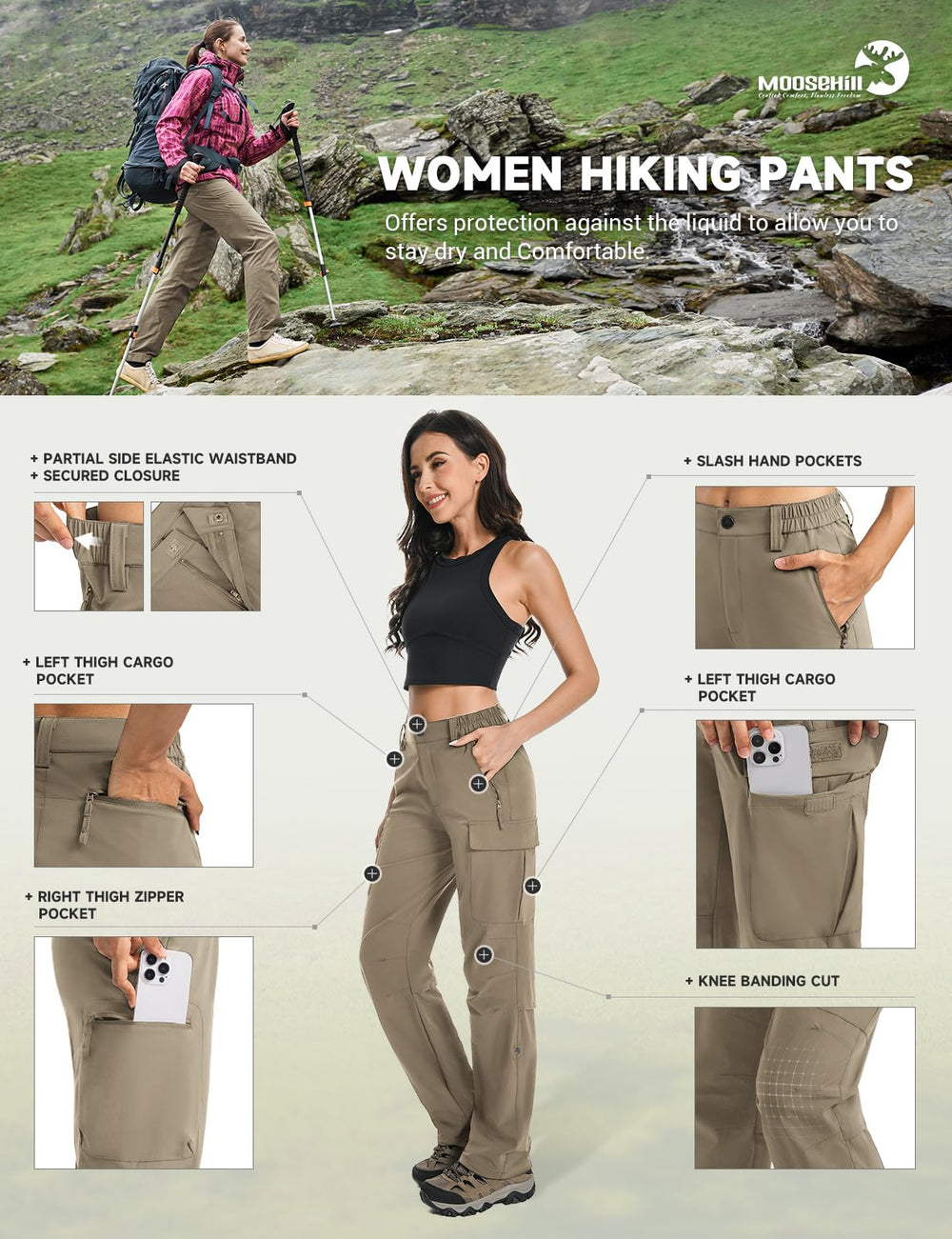 Moosehill pants pocket closeup emphasizing five secure pockets