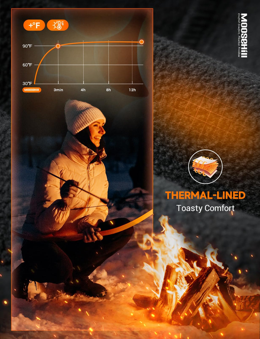 Moosehill womens snow pants zip pockets keeping essentials within easy reach during hikes.