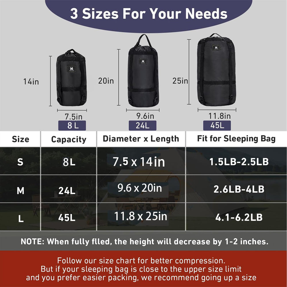 MOPHOEXII compression sack 24L filled with gear for organized camping.