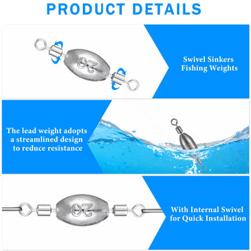 Streamlined trolling sinker design for fast, deep sinking