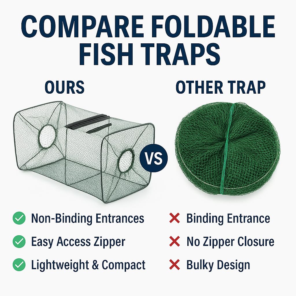 M.O.S compact dimensions for easy transport and packing.