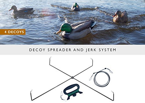 Motion Ducks spreader setup demonstrates fast, beginner-friendly decoy positioning