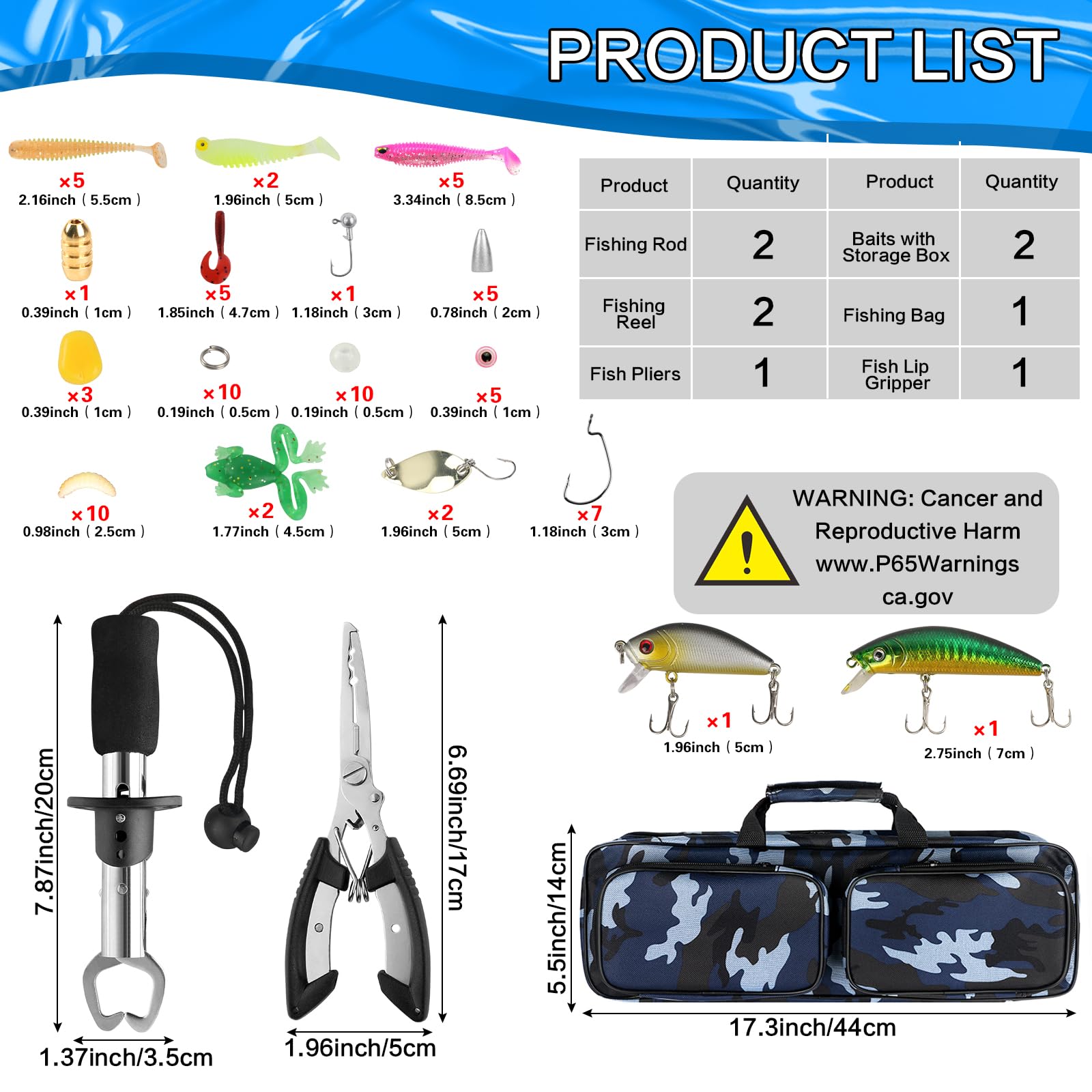 Mouhike pliers and lip gripper for safe handling on water.