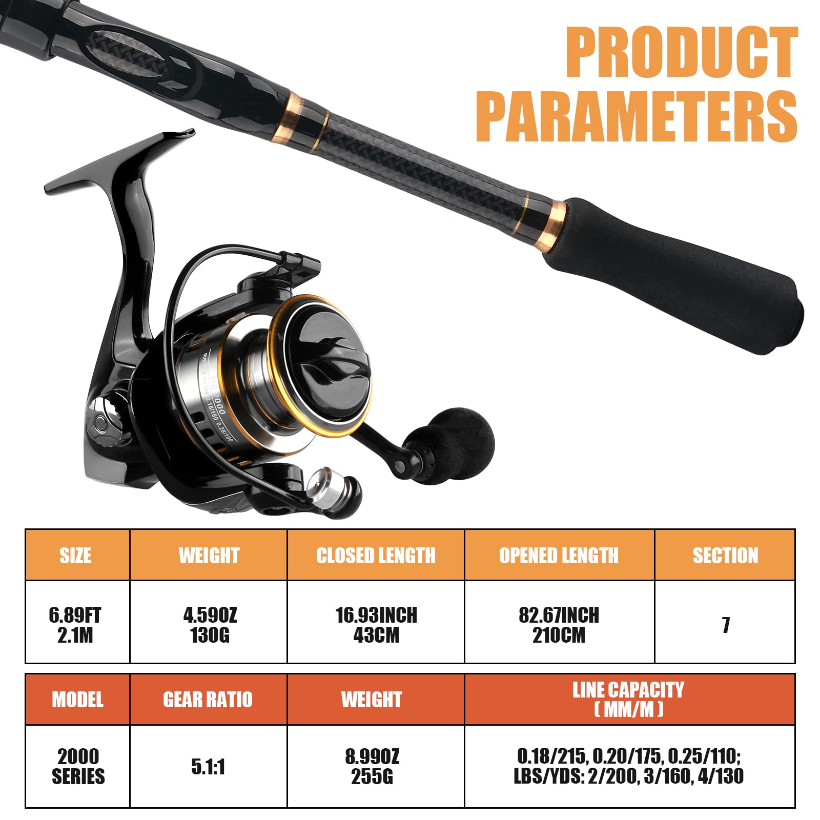 Mouhike floating fish gripper keeps catch safe during release.