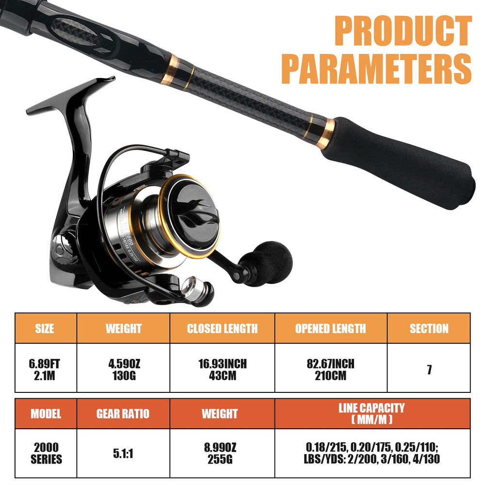 Mouhike floating fish gripper keeps catch safe during release.