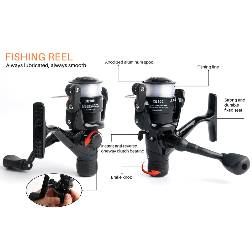 Mouhike spinning reel with interchangeable handle for left or right-handed anglers