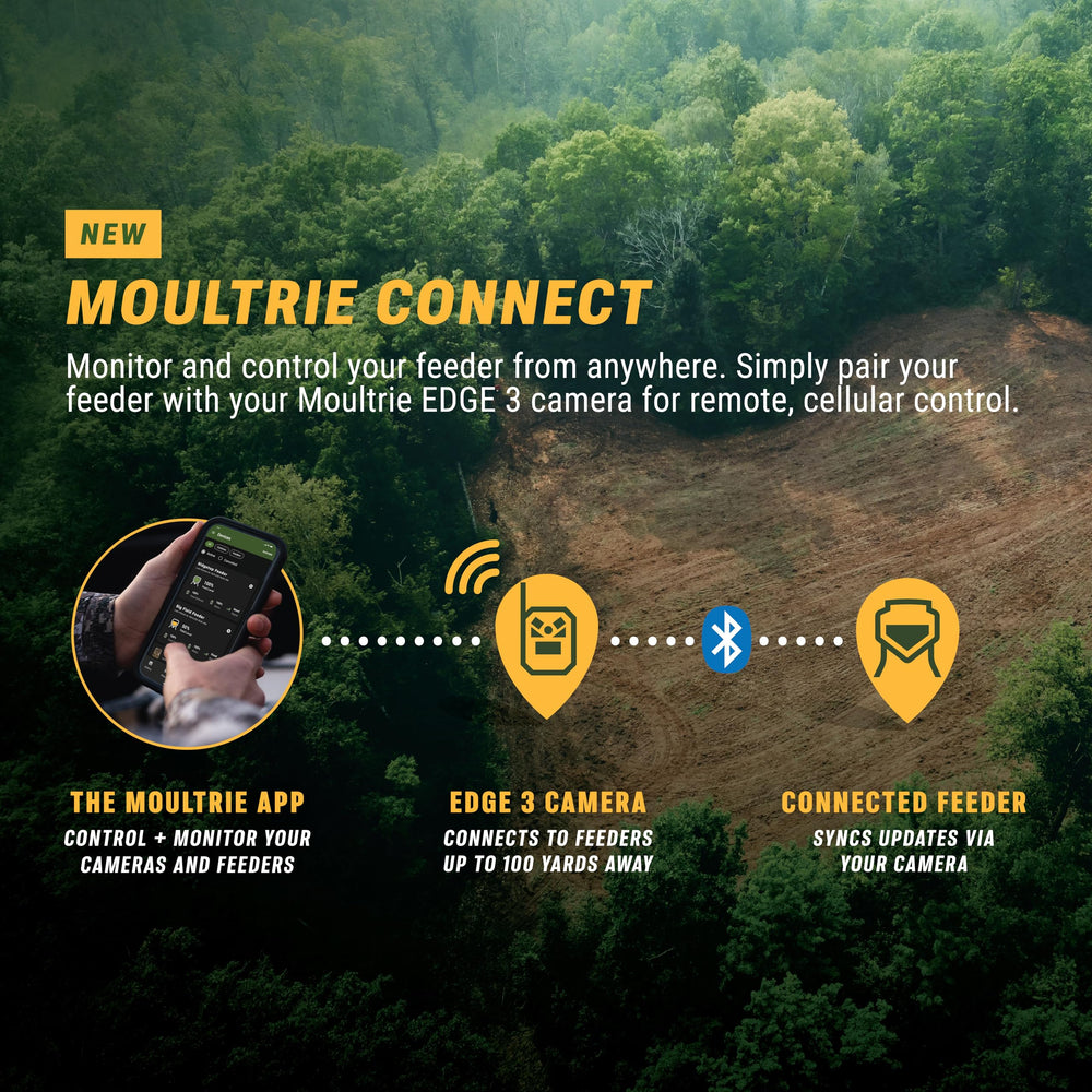 Moultrie Edge 3 GPS location map showing camera positioning and coverage