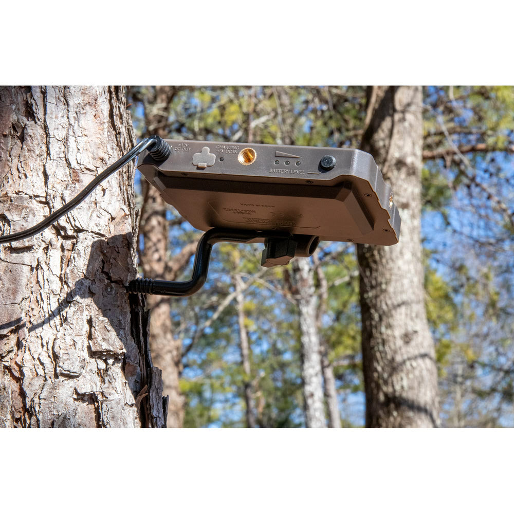 Mounting options for various camera positions for optimal aim