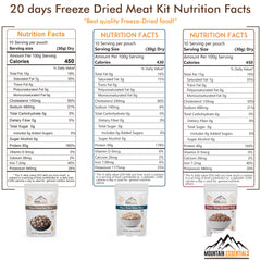MOUNTAIN ESSENTIALS freeze-dried chicken dices pouch back view for storage and rehydration.