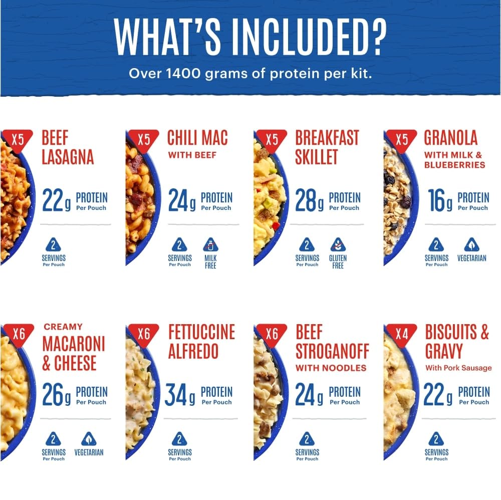 Mountain House 30-year shelf-life label on pouch, long-term storage assurance