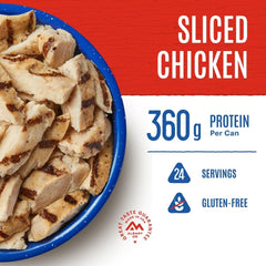 Mountain House Grilled Sliced Chicken on a backpacking trip offering quick dinner.