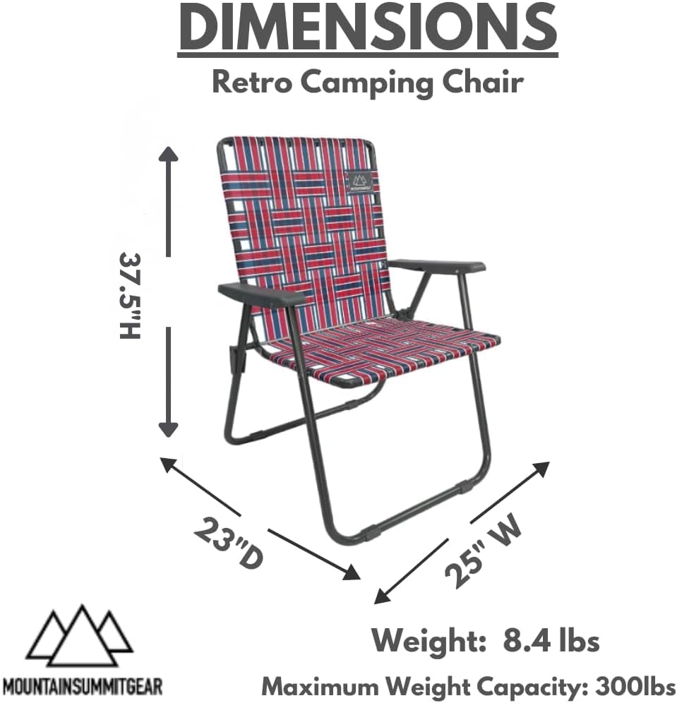 Mountain Summit Gear retro chair back view highlighting powder-coated steel frame