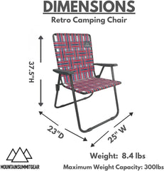 Mountain Summit Gear retro chair back view highlighting powder-coated steel frame