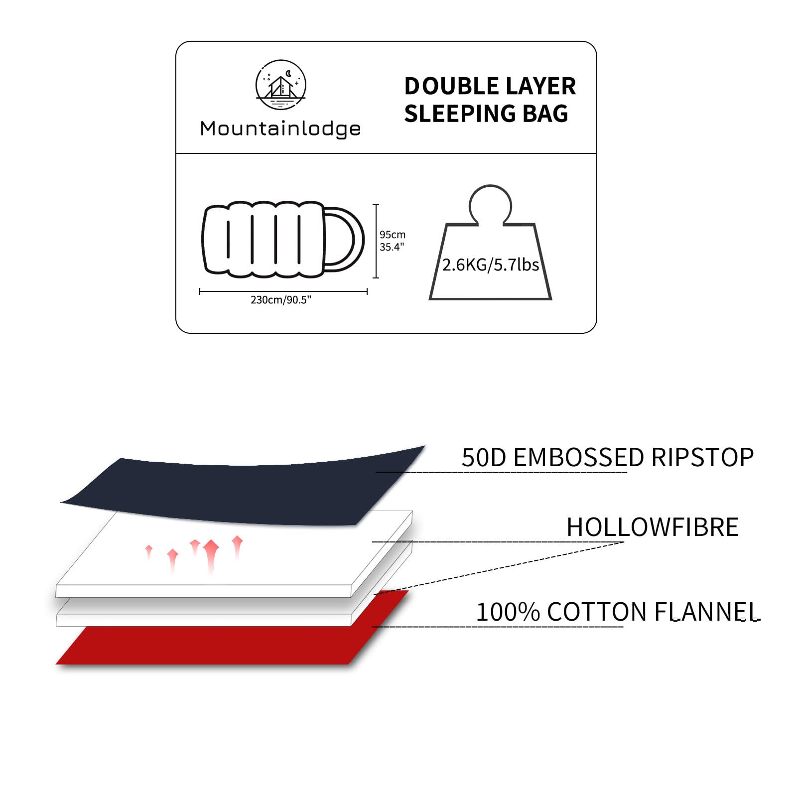 Mountainlodge cotton sleeping bag compression sack view highlights portable carry for travel.
