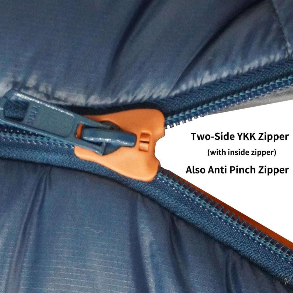 Mountainlodge two sided zipper detail showing snag free operation.