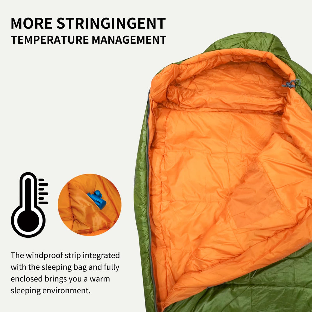Mountainlodge Shingle sleeping bag features YKK two-sides zippers to prevent snagging