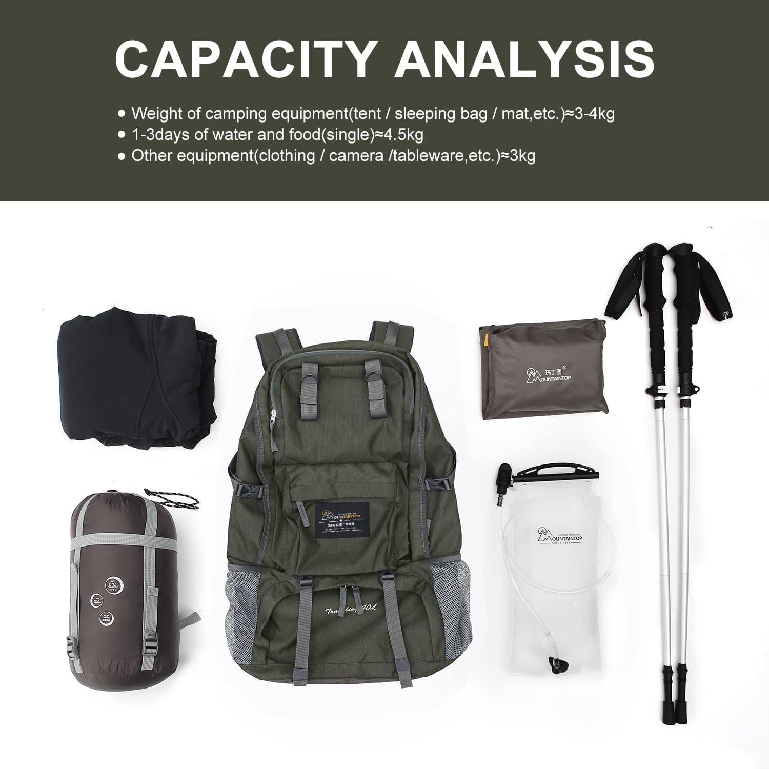 MOUNTAINTOP 40L backpack laptop compartment fits 15.6 inches.