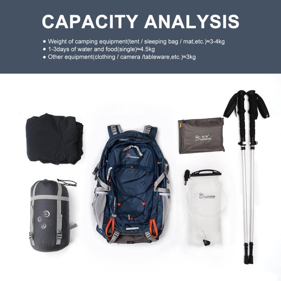 Mountaintop 40L hiking backpack back panel keeps you cool on warm days.