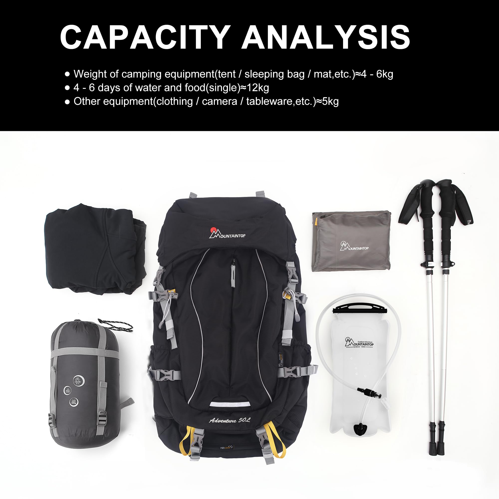 MOUNTAINTOP 50L adjustable straps highlighting customizable fit for all users.